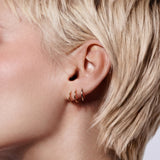 Perfect hoops